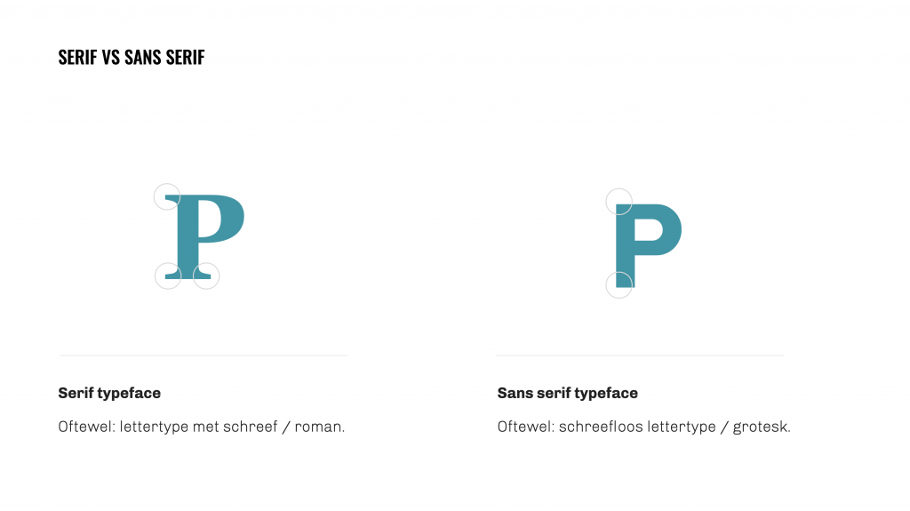 verschil serif typeface en sans-serif lettertype